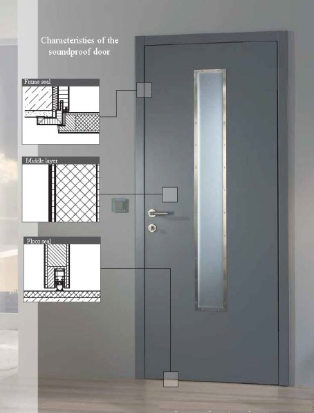 specialty doors - soundproof doors